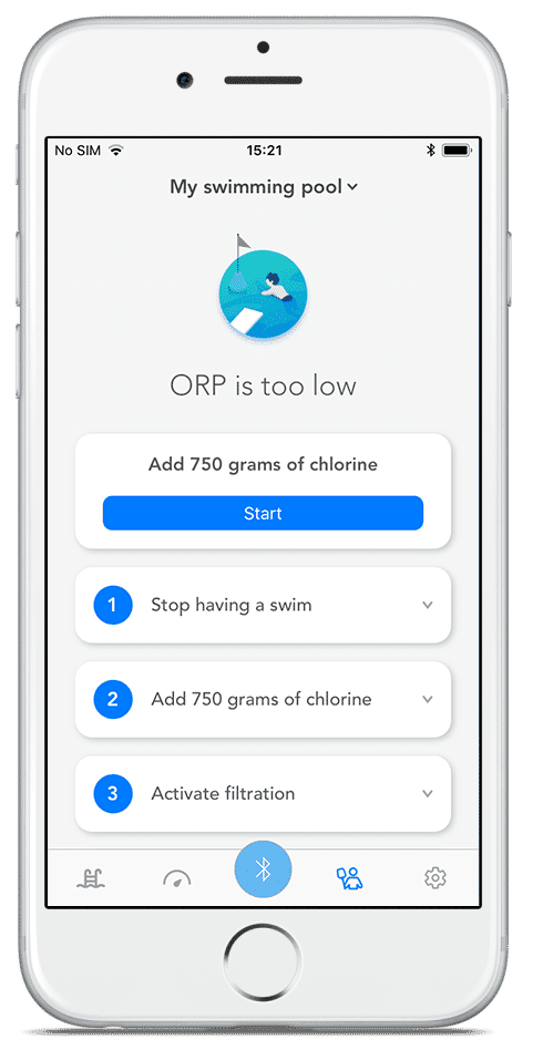 orp