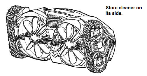 s10-storage