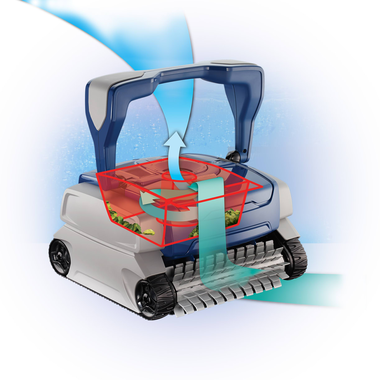 Cyclonic Vacuum Technology
