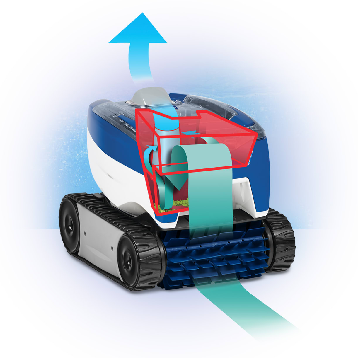 Cyclonic Vacuum Technology