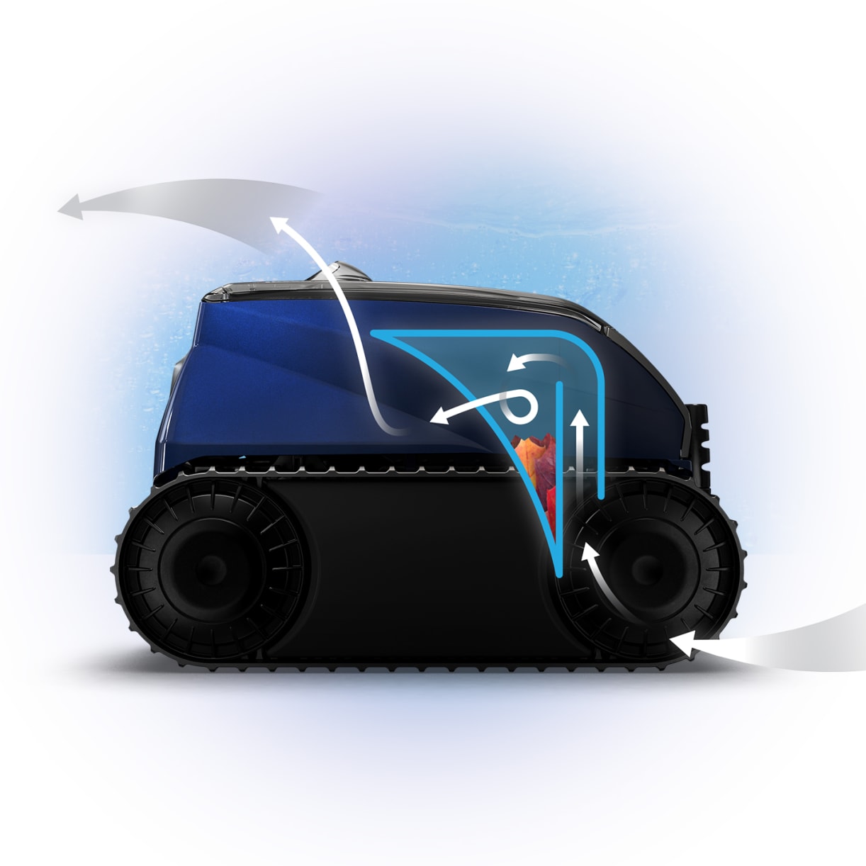 Cyclonic Vacuum Technology