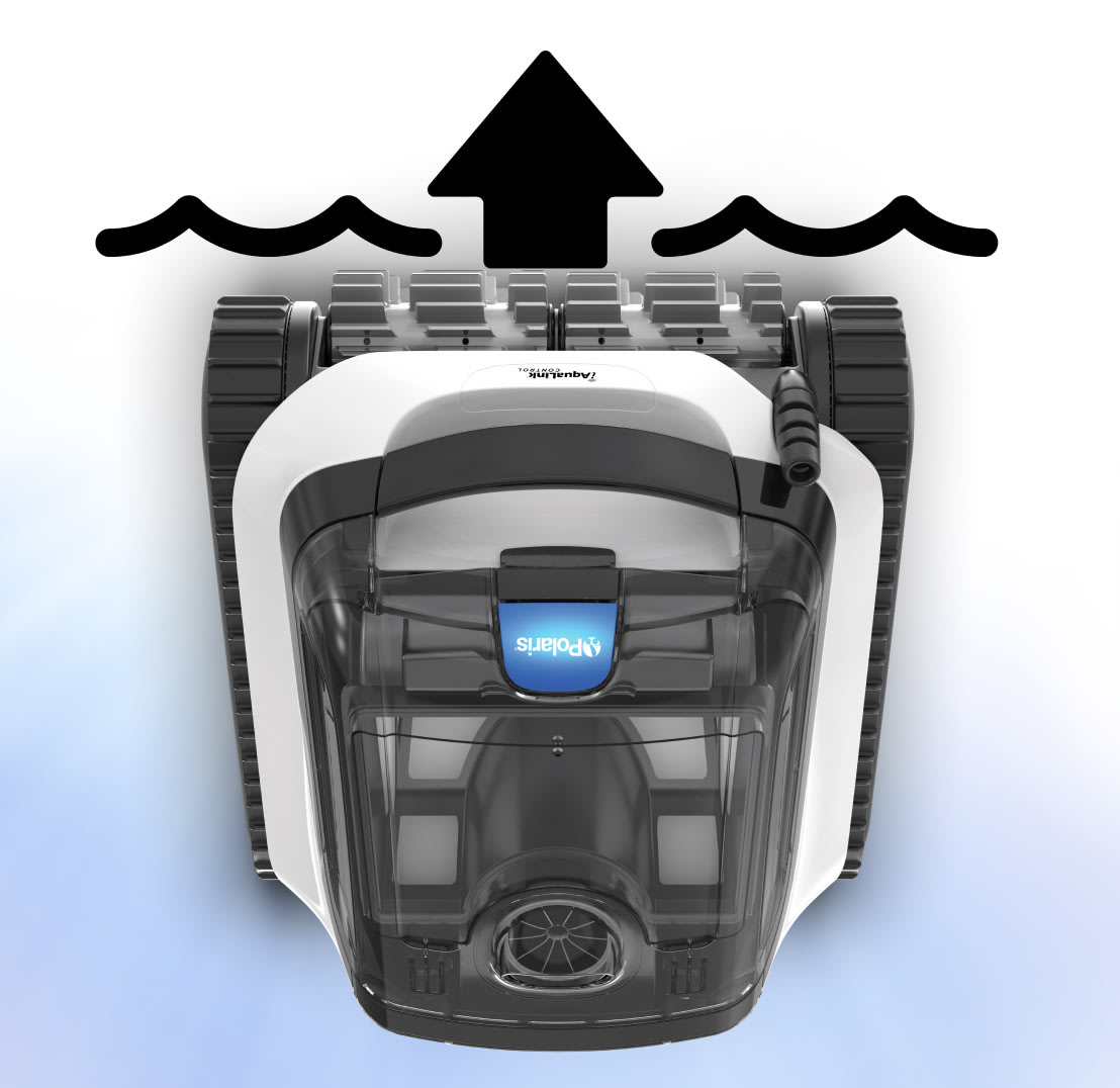 Proprietary Easy Lift Removal System