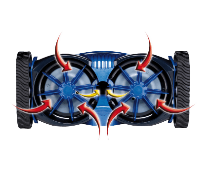 Aspiración turbo