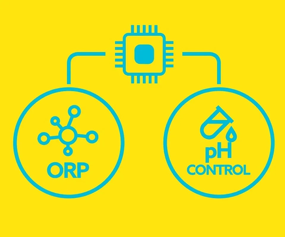 Automated water chemistry control