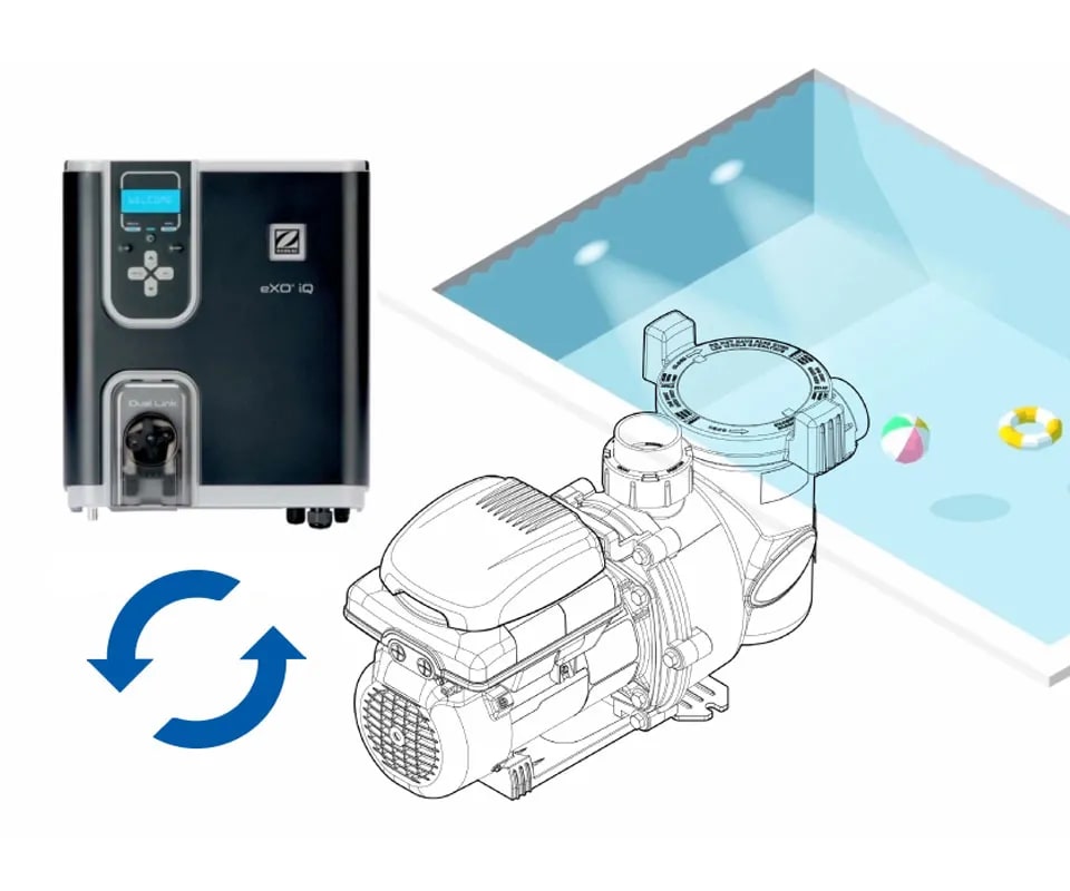 Variable speed pump control