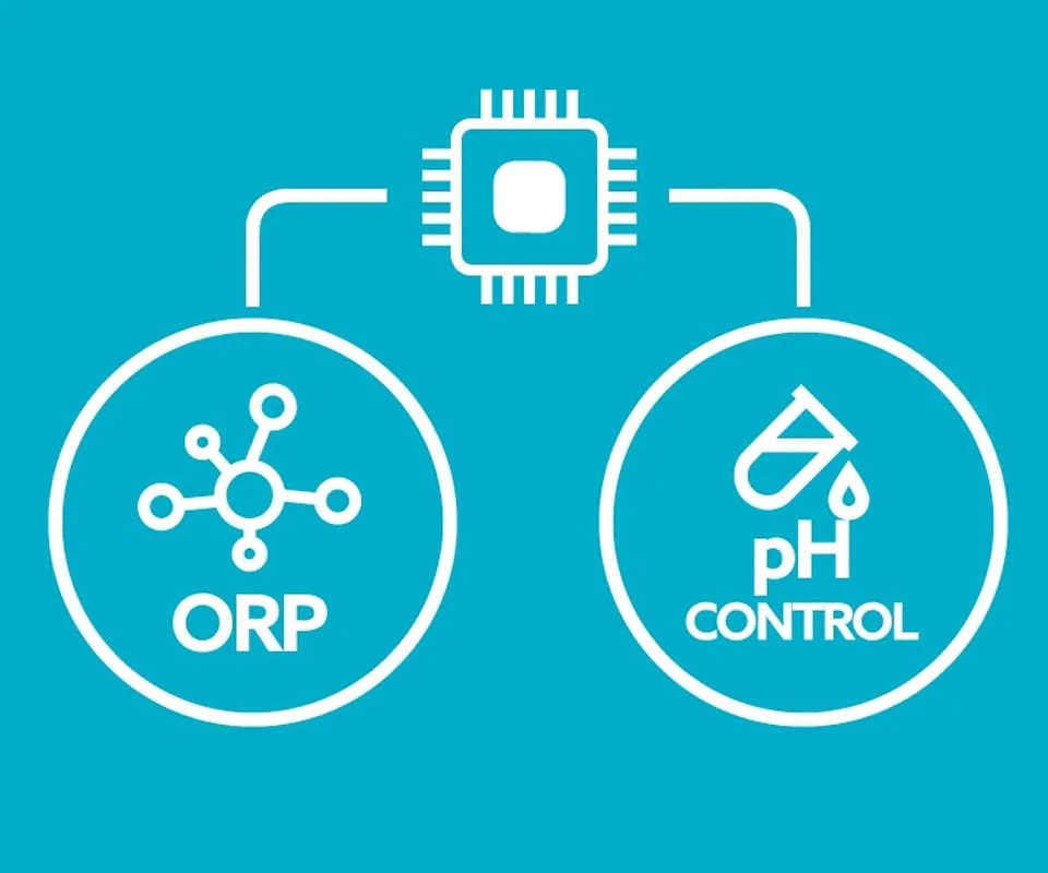 Automated water chemistry control