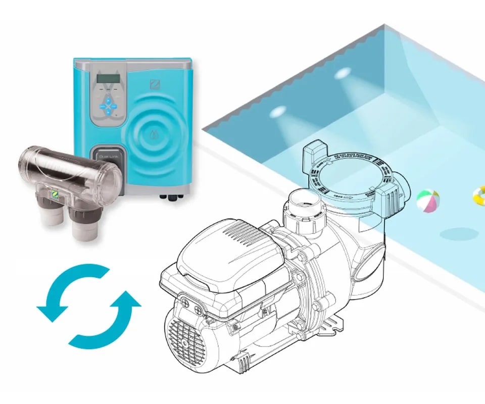 Variable-speed pump control