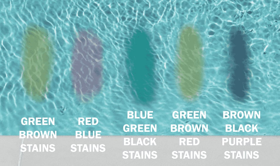 How to Identify and Remove Pool Stains