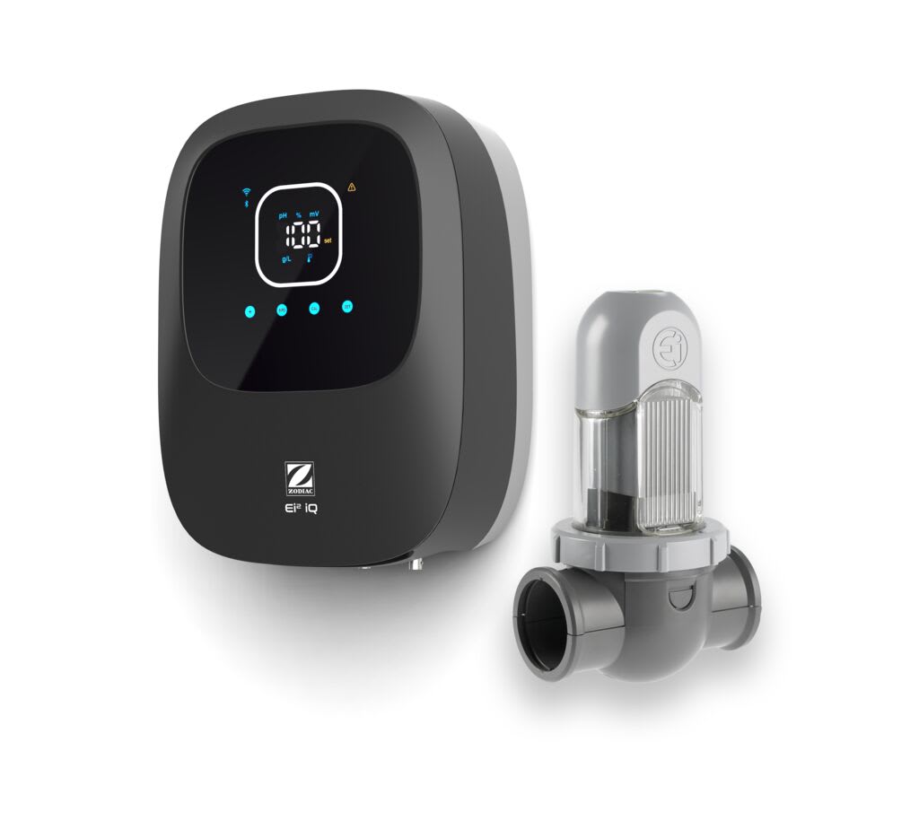 ei-iq
