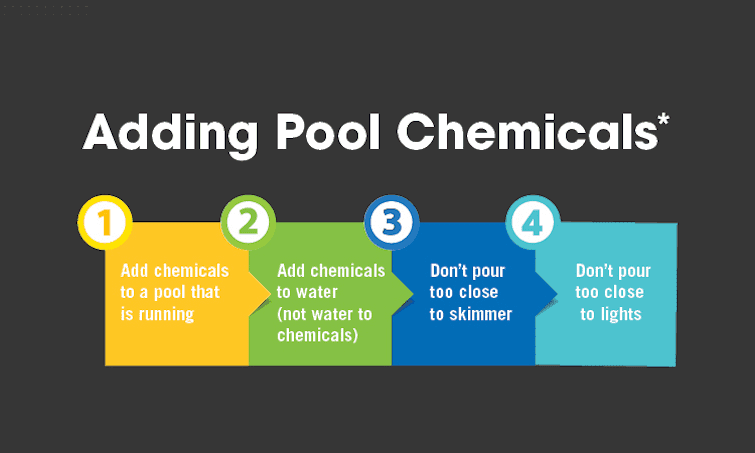 adding-pool-chemicals