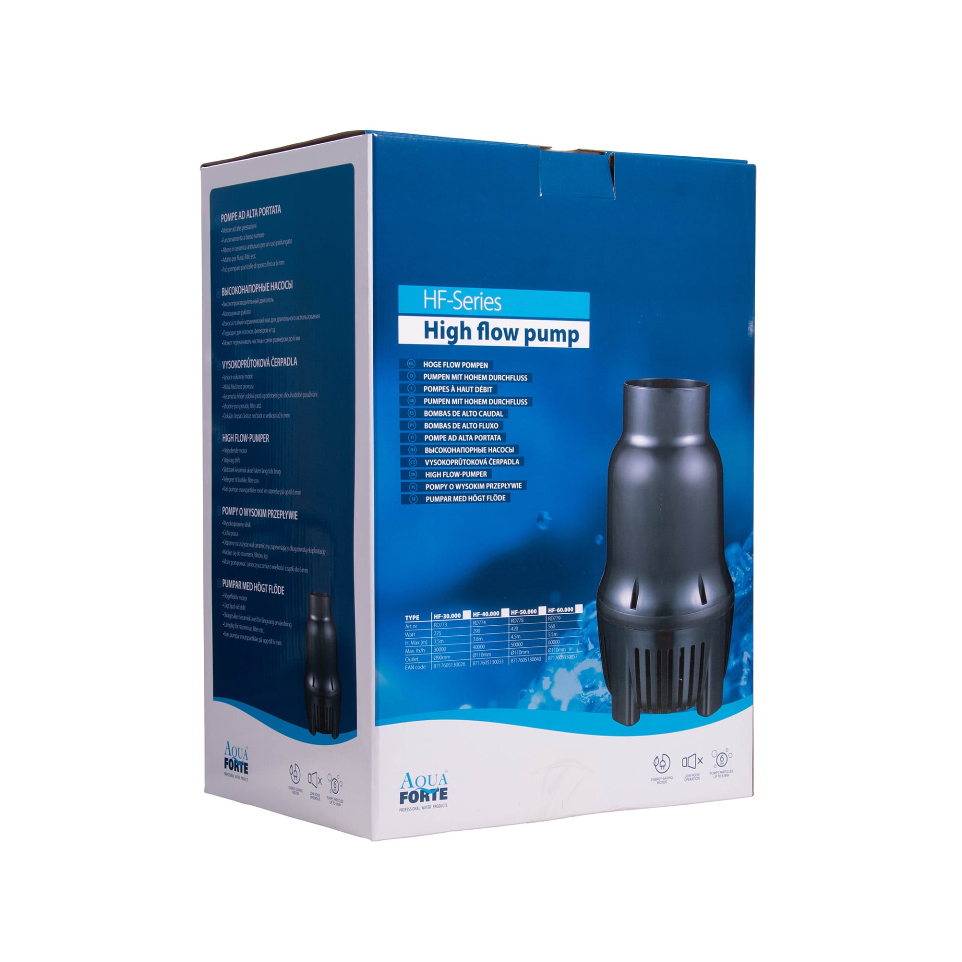 HF 50.000