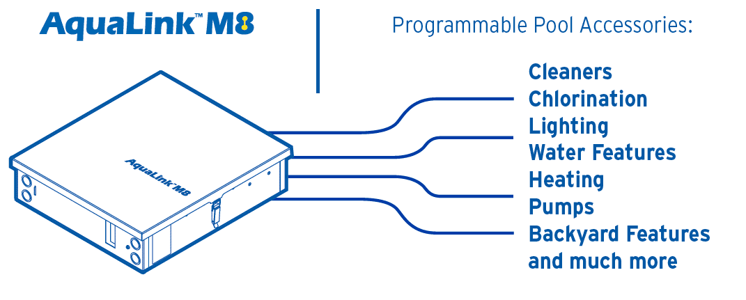 m8-pic-1