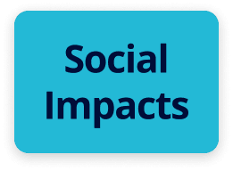 Impacto Social - Banner