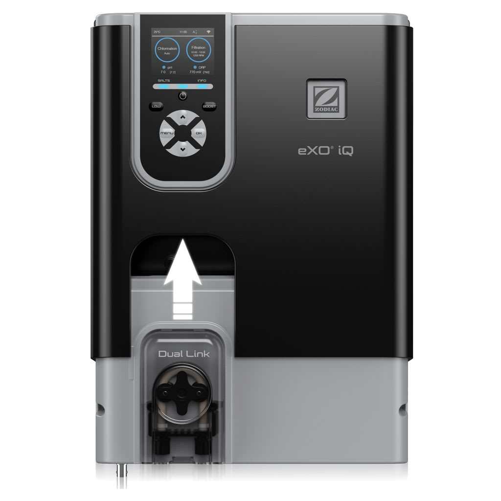 eXO® iQ