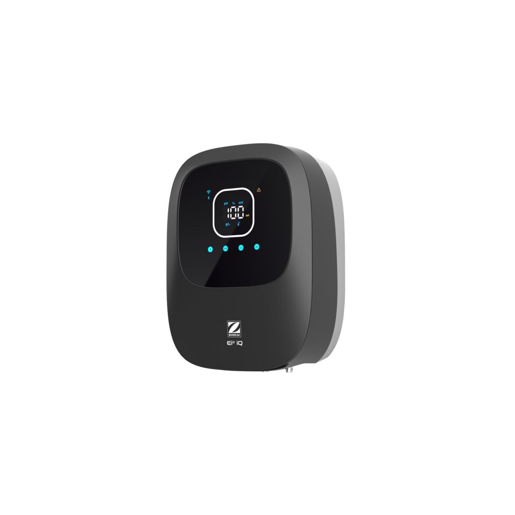 ei-iq