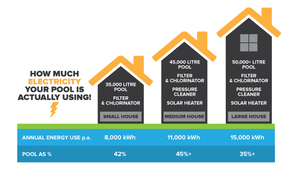 energy-pool-save-comparison