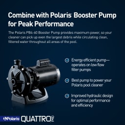 Polaris QUATTRO P40