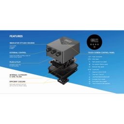 AquaForte Vario+ II Frequenzregler