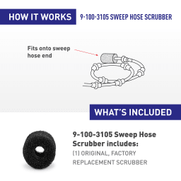Sweep Hose Scrubber