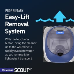Polaris SCOUT™ 40