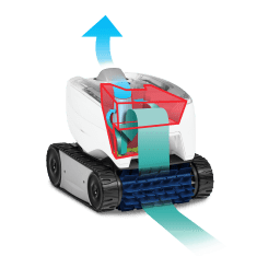 Polaris P70