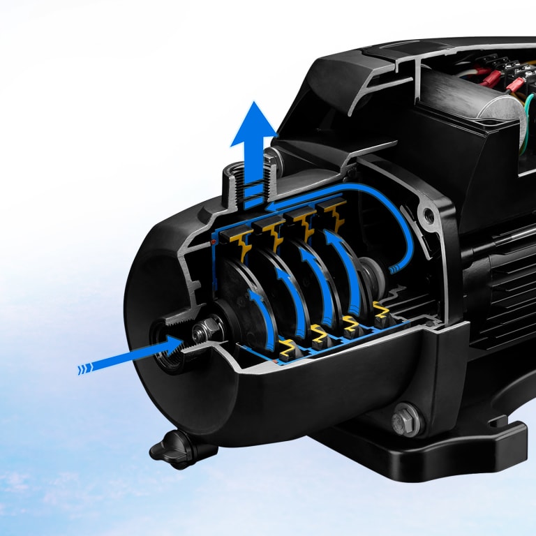 Energy-Efficient