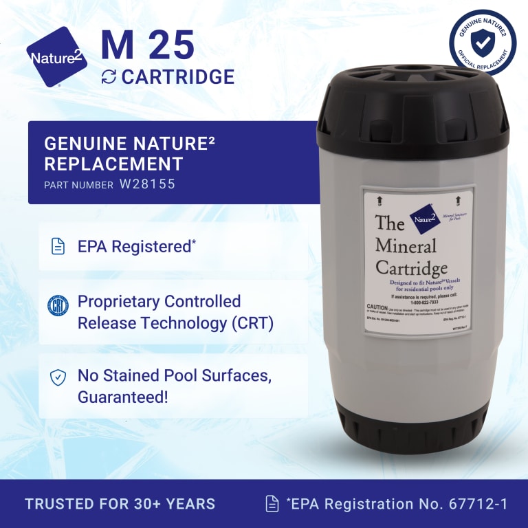 M25 Cartridge