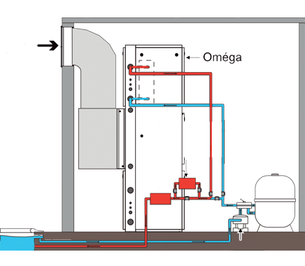 Opción de condensador de agua de titanio