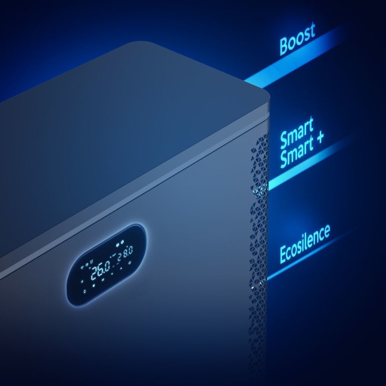 Rendimiento y ahorro de energía