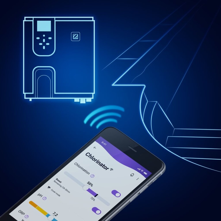 Conectividad integrada