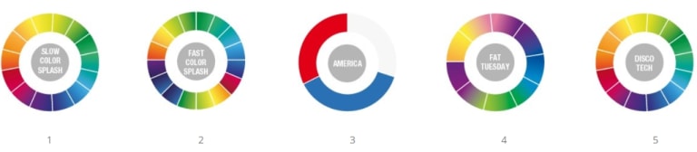 ¿Cómo mejorar y hacer más elegante su piscina?