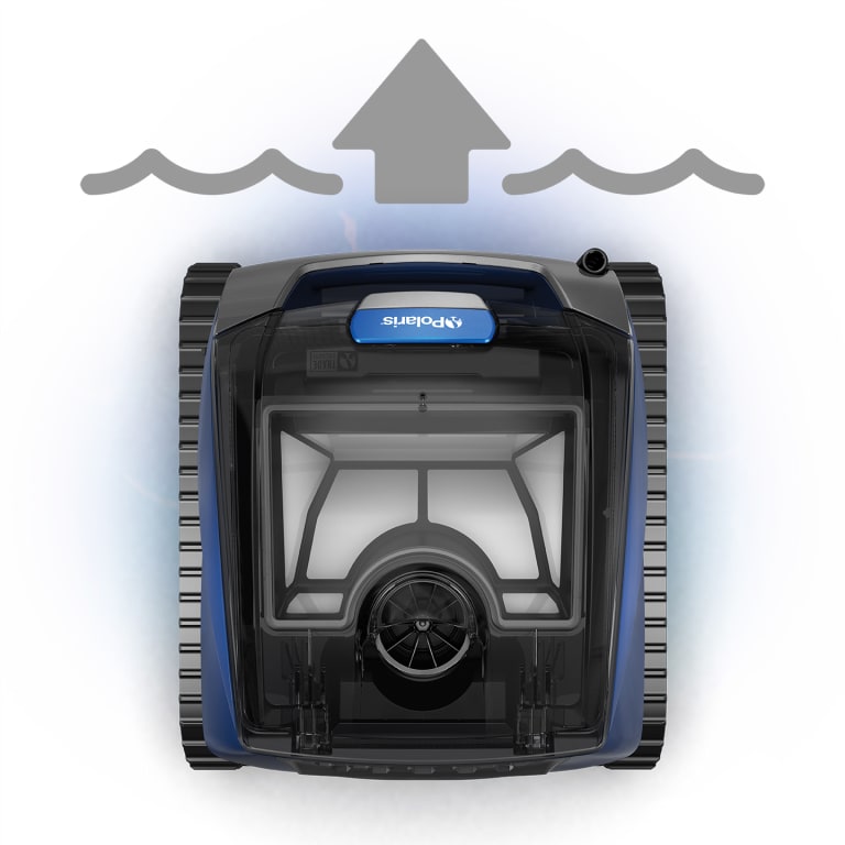 Proprietary Easy Lift Removal System
