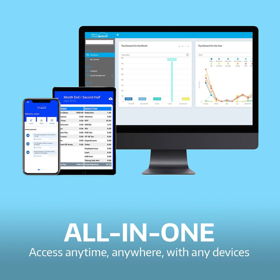 All-In-One Responsive Design - VECTOR DYNAMIC