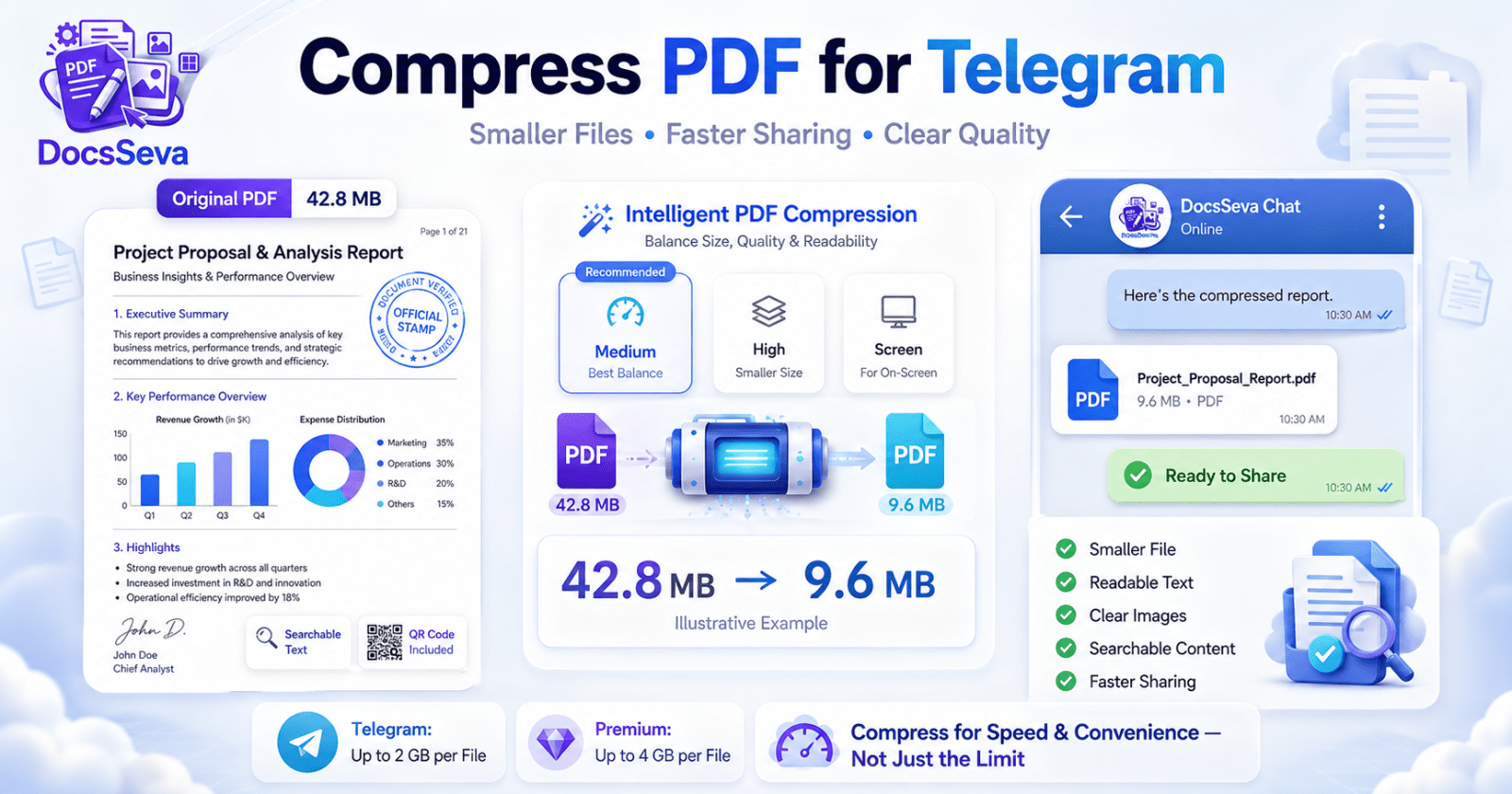 Compress PDF for Telegram sharing while preserving readable text and clear images