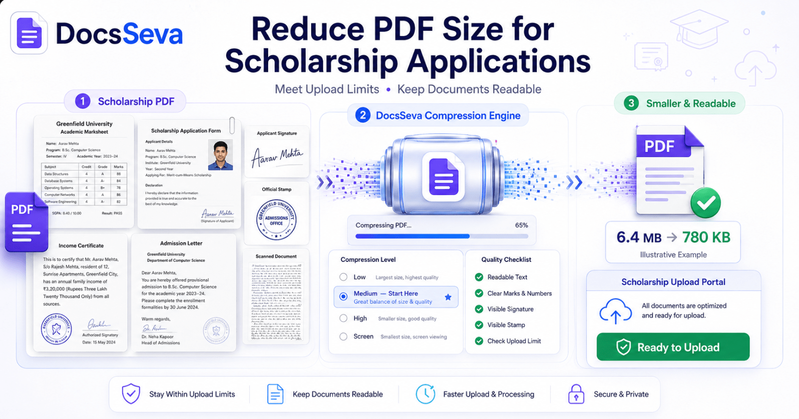 Compress PDF for online exam form while keeping certificates and marksheets readable