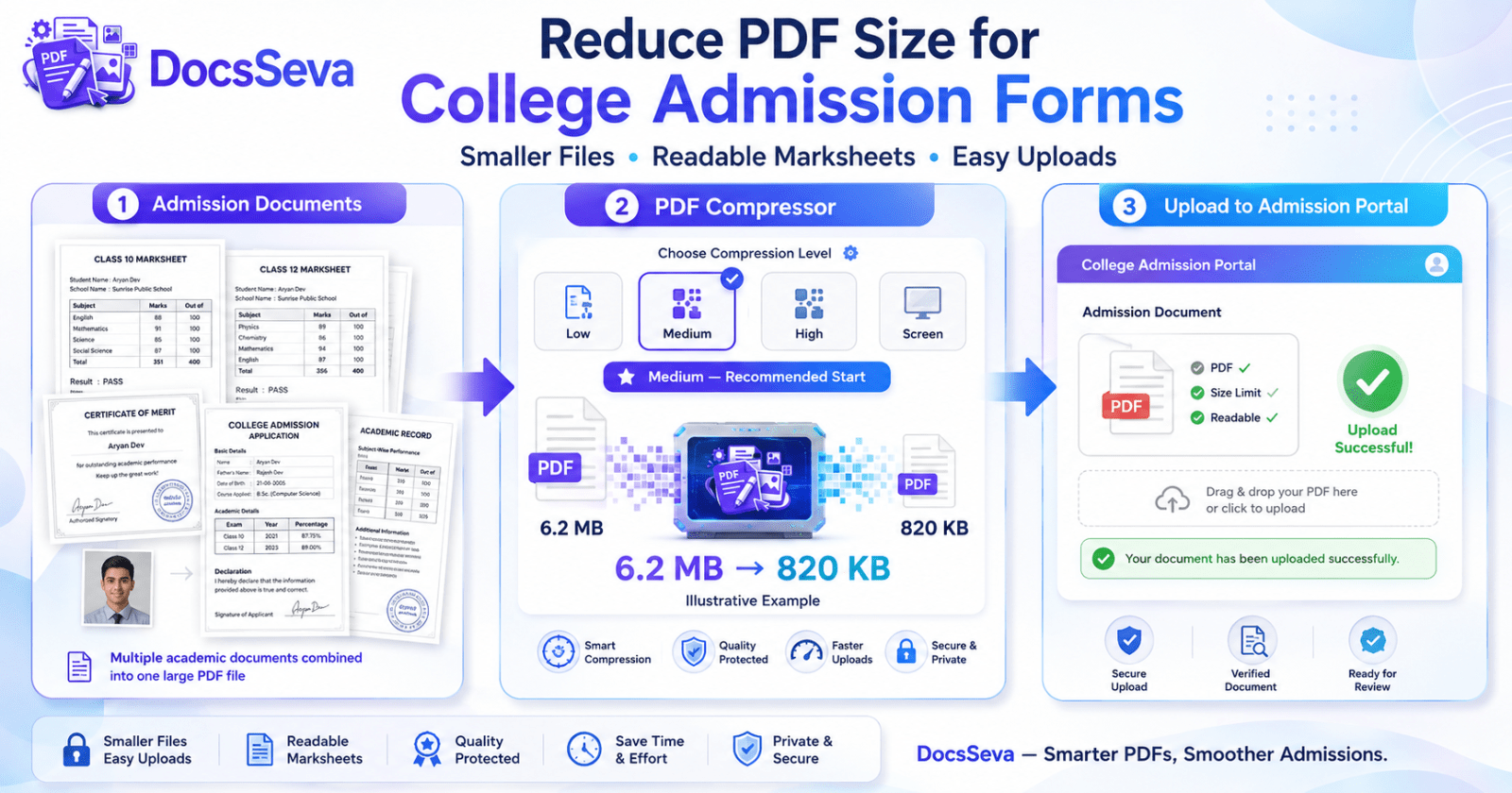 Reduce PDF size for college admission forms while keeping academic documents readable
