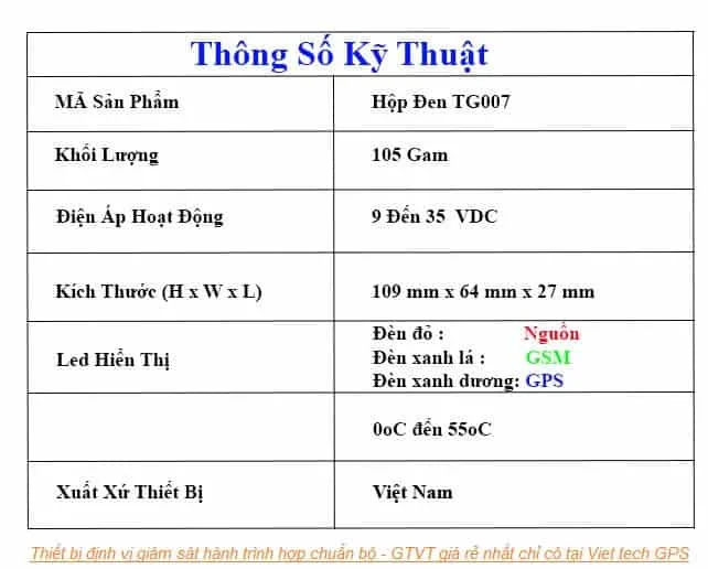 Thông số tg007