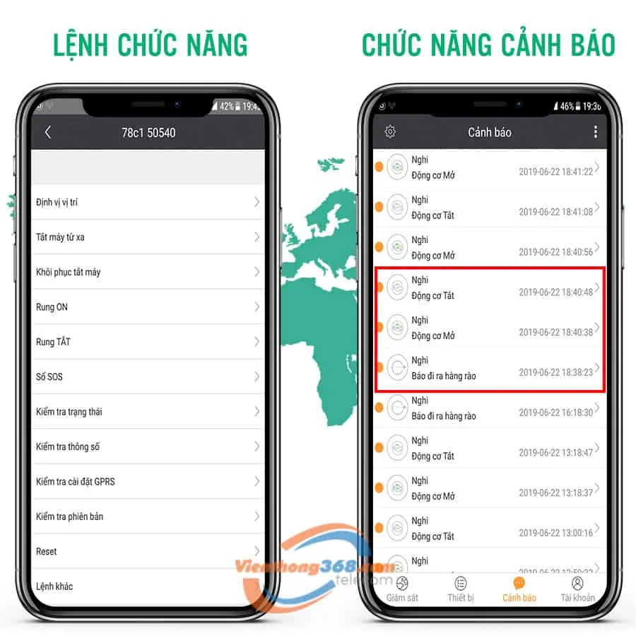 Chức năng cảnh báo