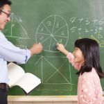 World Class Maths: Asian Teaching Practice