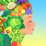 Food for Thought: The Relationship Between Food, Gut and Brain