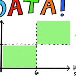 Statistics