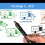 Deploying a Hadoop Cluster