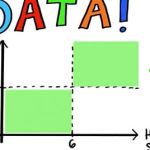 Intro to Descriptive Statistics