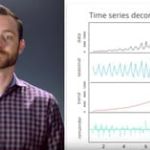 Time Series Forecasting