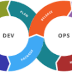 DevOps