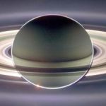 Astrophysics: Exploring Exoplanets