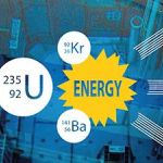 Understanding Nuclear Energy