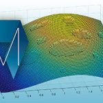 MATLAB and Octave for Beginners