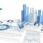 Risk and Return and the Weighted Average Cost of Capital