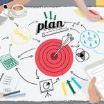 Innovation: From Plan to Product